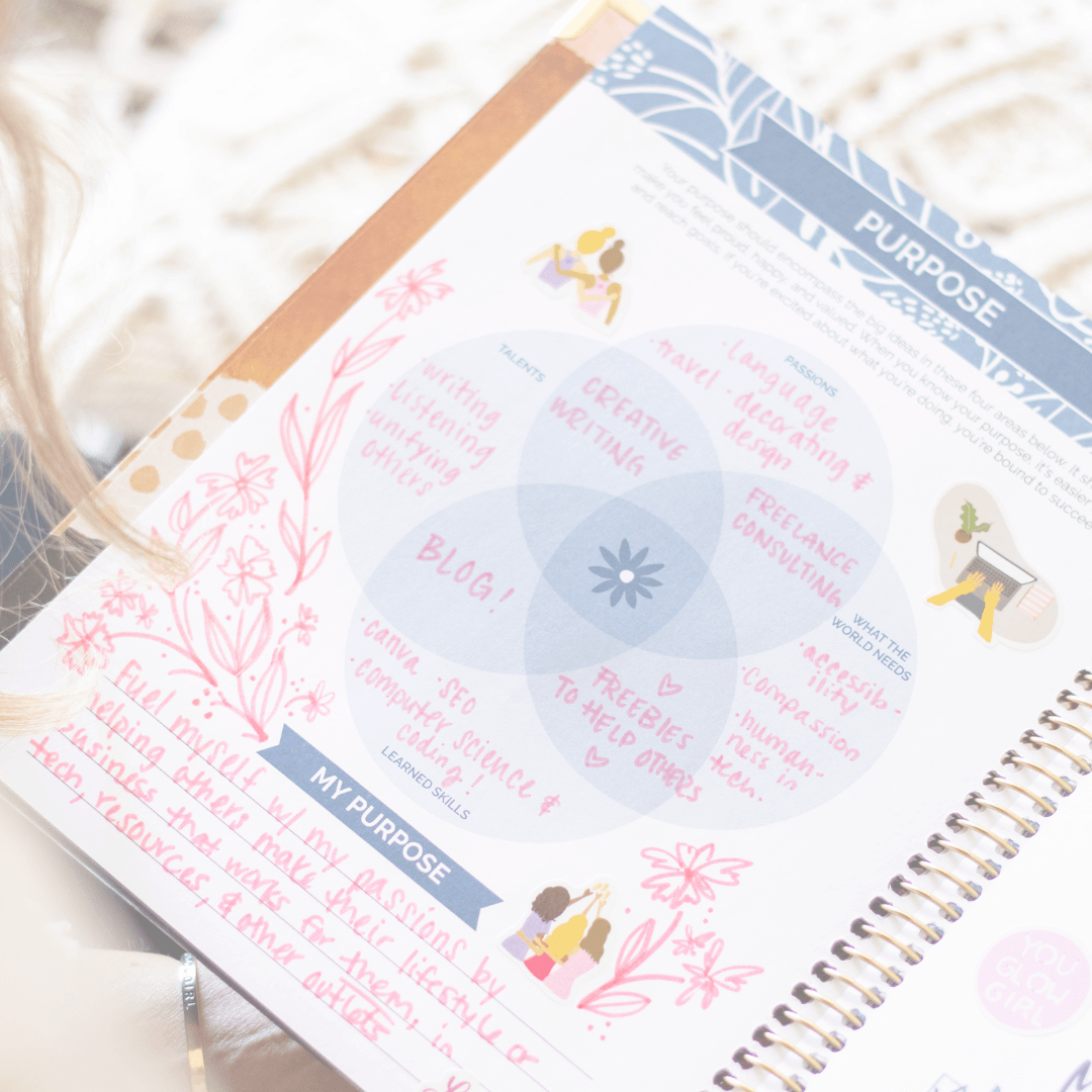 How To Be Productive Outside of Work + School