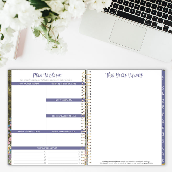 Goal page and vision board spread in a weekly planner. 