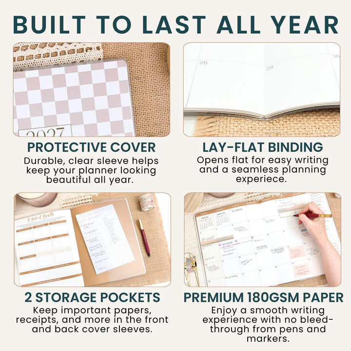 Product features of a planner with text highlighting protective cover, lay-flat binding, storage pockets, and premium paper quality.