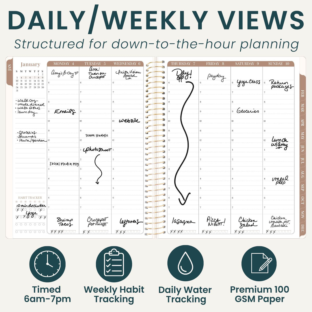 An open spiral-bound planner shown on a white background with marketing text at the top reading 'DAILY/WEEKLY VIEWS' and four feature icons at the bottom for timed 6am-7pm blocks, weekly habit tracking, daily water tracking, and premium 100 GSM paper.