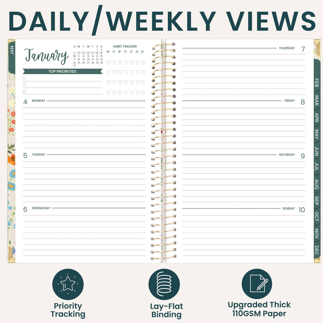 An open spiral-bound planner shown from the back, featuring lined daily and weekly views, a calendar page, habit tracker, and binding details. The image includes the text 'DAILY/WEEKLY VIEWS' at the top and three feature icons and labels at the bottom: 'Priority Tracking,' 'Lay-Flat Binding,' and 'Upgraded Thick 110GSM Paper.