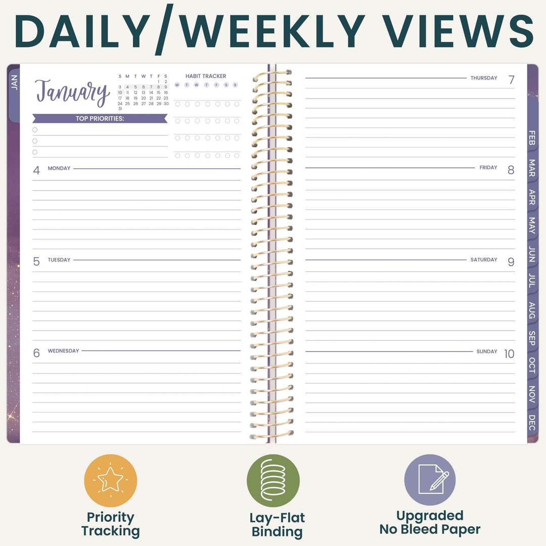 An open spiral-bound planner showing a January weekly view layout with lined daily sections, a calendar, and a habit tracker. The top reads 'DAILY/WEEKLY VIEWS' and the bottom includes three feature icons and labels for priority tracking, lay-flat binding, and upgraded bleed paper.