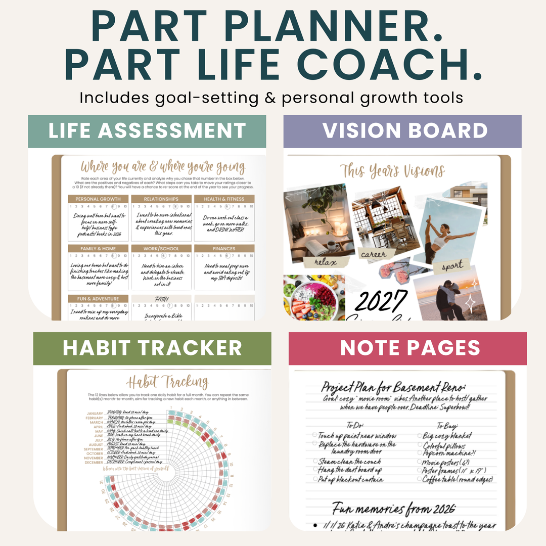 Product packaging for a planner with goal-setting and personal growth tools, including life assessment, vision board, habit tracker, and note pages.