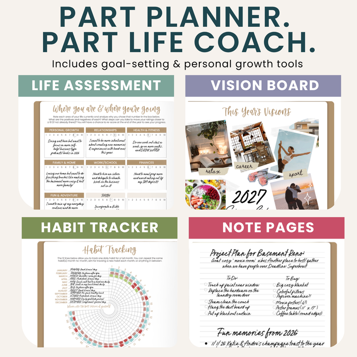 Product packaging for a planner with goal-setting and personal growth tools, including life assessment, vision board, habit tracker, and note pages.