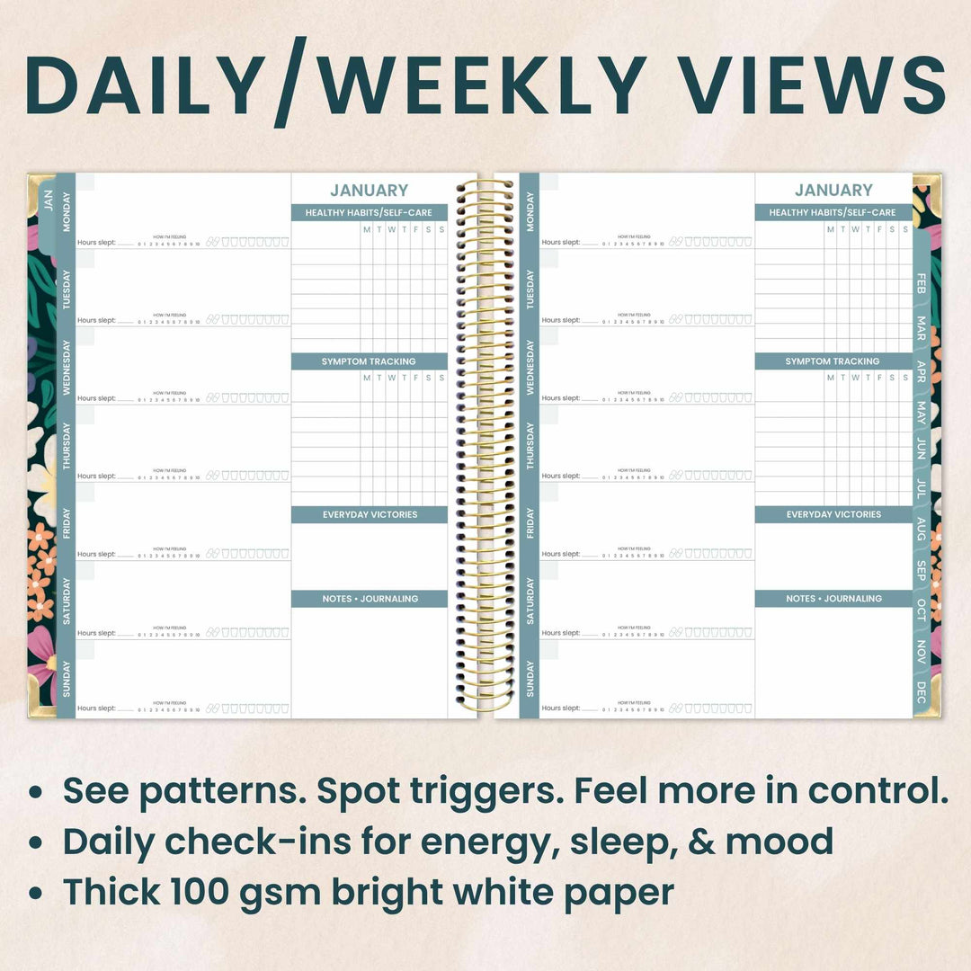 Two pages of a planner showing daily and weekly views with floral designs on a beige background.