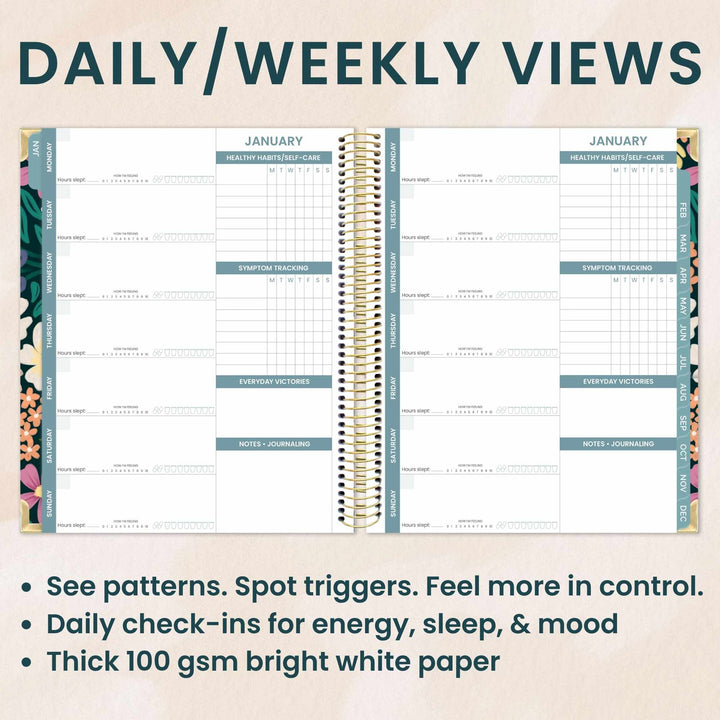 Two pages of a planner showing daily and weekly views with floral designs on a beige background.