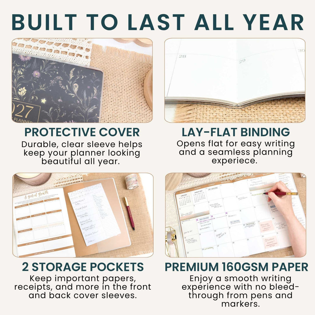 Product features of a planner with text highlighting protective cover, lay-flat binding, storage pockets, and premium paper quality.