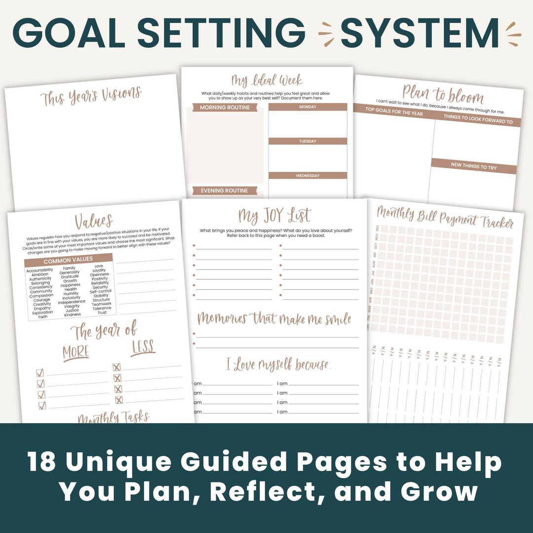 A promotional collage for a goal-setting system showing multiple printable planner pages with headings like 'Two Years Vision,' 'My Ideal Week,' 'Plan to bloom,' 'Values,' 'My Joy List,' and 'Monthly Bill Payment Tracker.' Large text at the top reads 'GOAL SETTING SYSTEM' and text at the bottom says '18 Unique Guided Pages to Help You Plan, Reflect, and Grow.