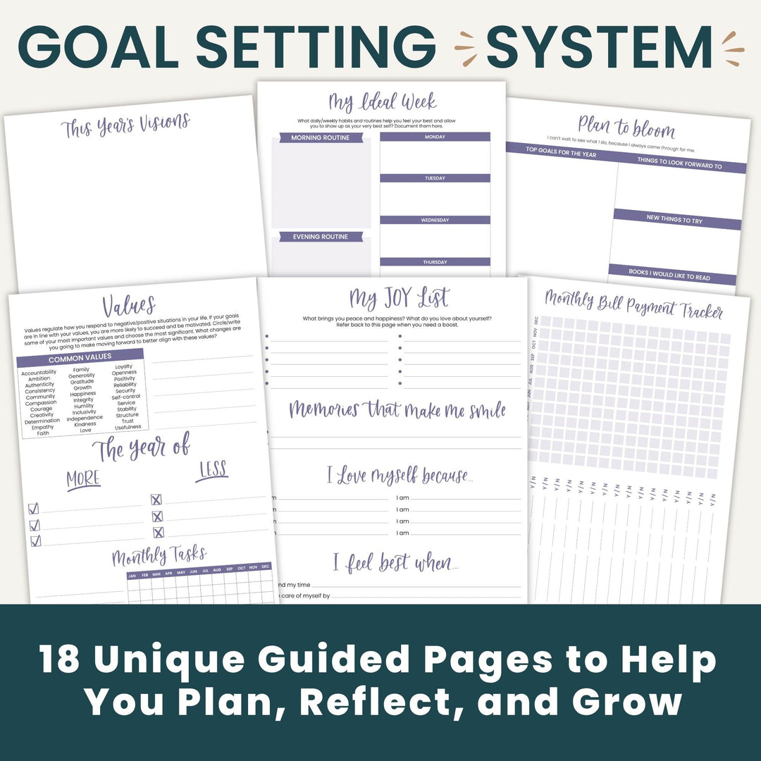A promotional collage for a goal-setting system showing multiple printable planner pages with headings like 'Goal Setting System,' 'This Year's Goals,' 'My Ideal Week,' 'Plan to Bloom,' 'Values,' 'The Year of Me,' 'Memories that make me smile,' 'I Love myself because,' 'I feel best when,' and a 'Monthly Bill Payment Tracker.' Large text at the top reads 'GOAL SETTING SYSTEM' and the bottom banner says '18 Unique Guided Pages to Help You Plan, Reflect, and Grow.
