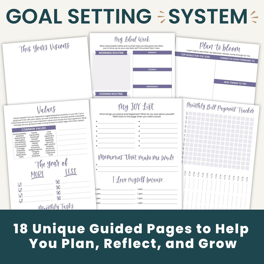 A promotional collage for a goal-setting system featuring multiple printable planner pages such as 'This Year's Vision,' 'My Ideal Week,' 'Plan to bloom,' 'Values,' 'My Joy List,' and 'Monthly Bill Payment Tracker.' Large text at the top reads 'GOAL SETTING SYSTEM' and the bottom text says '18 Unique Guided Pages to Help You Plan, Reflect, and Grow.