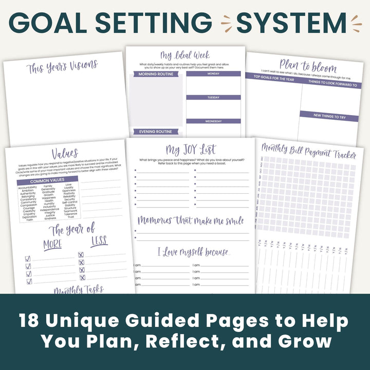 A promotional collage for a goal-setting system featuring multiple printable planner pages such as 'This Year's Vision,' 'My Ideal Week,' 'Plan to bloom,' 'Values,' 'My Joy List,' and 'Monthly Bill Payment Tracker.' Large text at the top reads 'GOAL SETTING SYSTEM' and the bottom text says '18 Unique Guided Pages to Help You Plan, Reflect, and Grow.