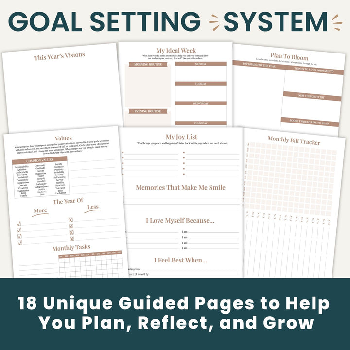 A promotional graphic for a goal-setting system featuring multiple printable planner pages such as 'This Year's Vision,' 'My Ideal Week,' 'Plan To Bloom,' 'Values,' 'My Joy List,' 'Memories That Make Me Smile,' 'More,' 'Less,' and 'Monthly Tasks.' Large text at the top reads 'GOAL SETTING SYSTEM' and the bottom banner says '18 Unique Guided Pages to Help You Plan, Reflect, and Grow.