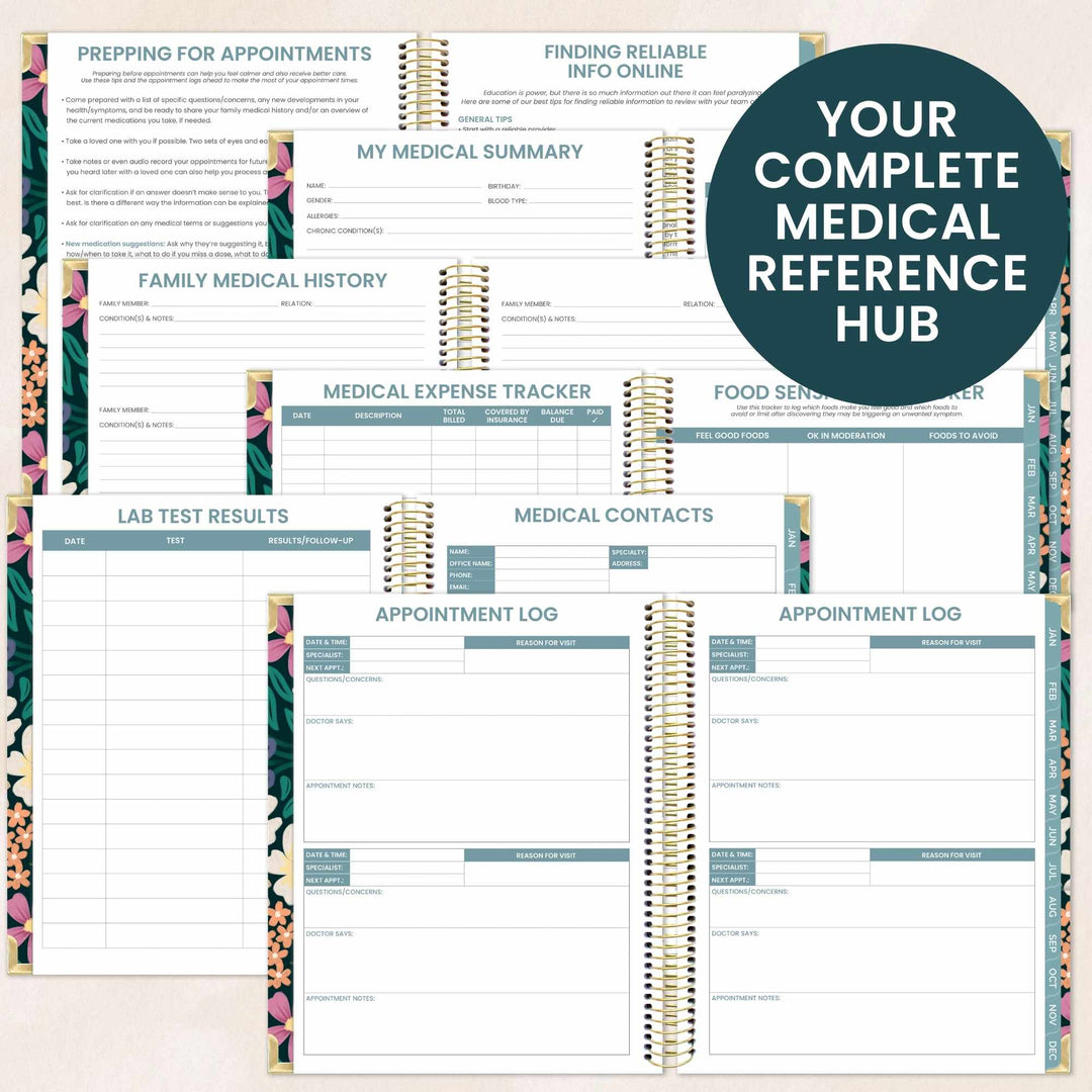 Medical planner with various sections for medical management on a white background