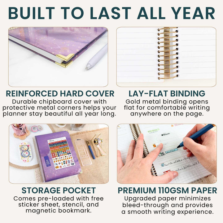 A promotional infographic for a planner notebook with four feature callouts: reinforced hard cover, lay-flat binding, storage pocket, and premium 110gsm paper. The top text reads 'BUILT TO LAST ALL YEAR.