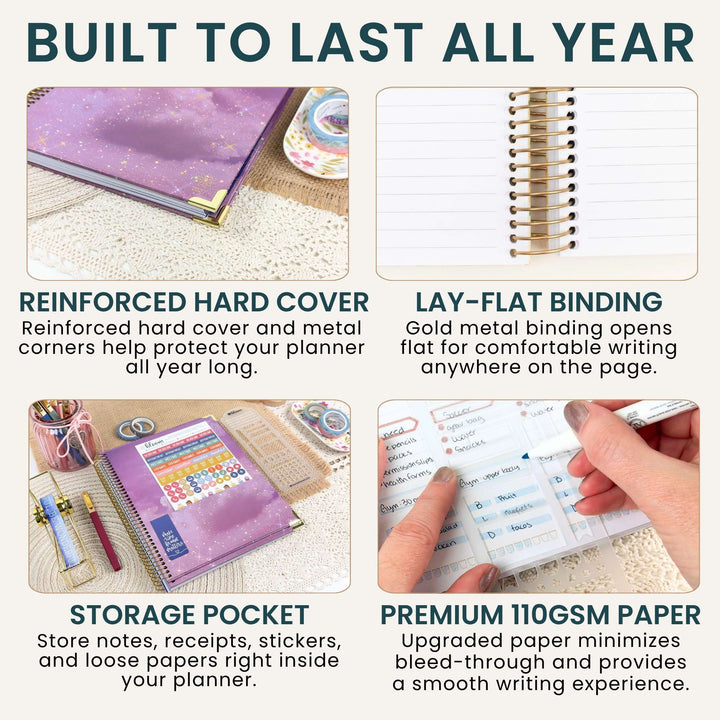 A 4-panel infographic showing features of a purple planner: reinforced hard cover, lay-flat binding, storage pocket, and premium 110 GSM paper, with text and small inset photos demonstrating use.