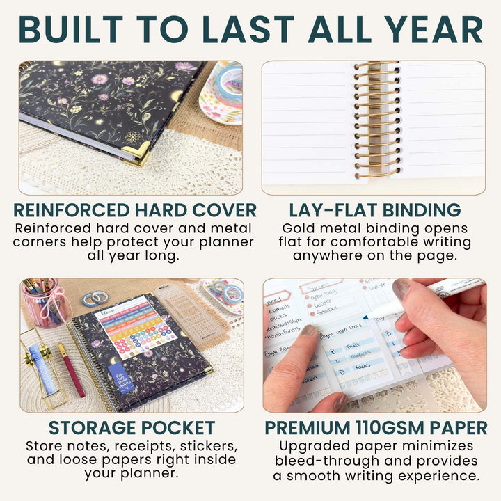 A 2x2 infographic detailing features of a floral planner: 'Built to Last All Year' with four panels showing a black floral hardcover planner, gold spiral binding, a storage pocket with stationery, and premium 110 GSM paper.