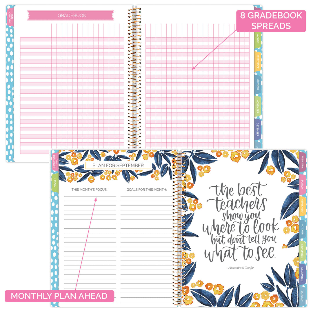 Large Monthly Wall Planner A3 Pastel Wall Planner Individual Pages  Perpetual Undated Wall Planner -  Canada